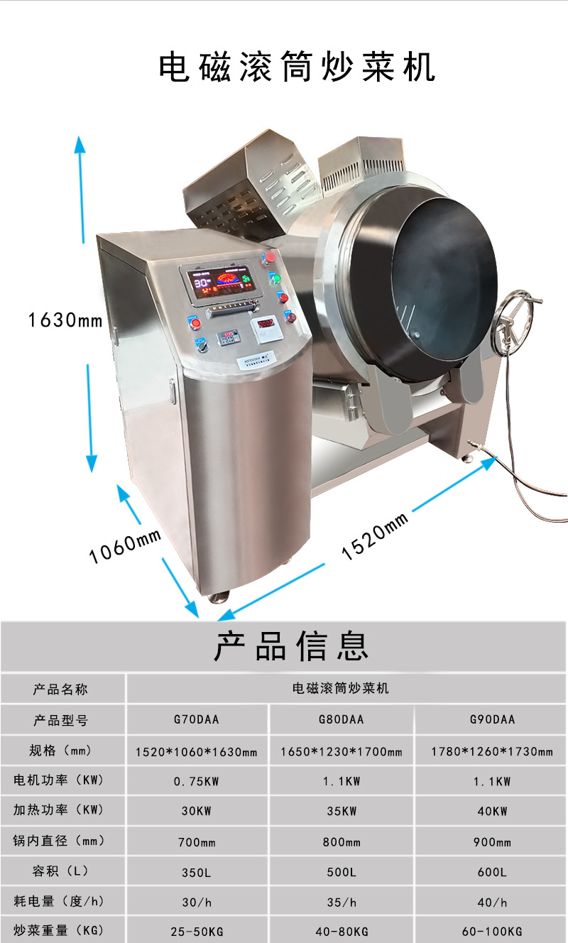 亞衛滾筒炒菜機 全自動智能炒飯機器人的商用優勢與電機性能解析