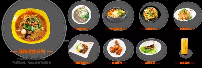 小吃加盟|曉田祥餐飲|麻 辣 誘 惑|企業(yè)動態(tài)